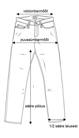 Pükste mõõtmise juhend 1